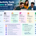 Best AI Productivity Tools