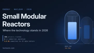 Nuclear Small Modular Reactors