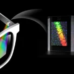 Holographic Displays