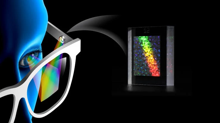 Holographic Displays