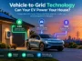 Vehicle-to-Grid Technology